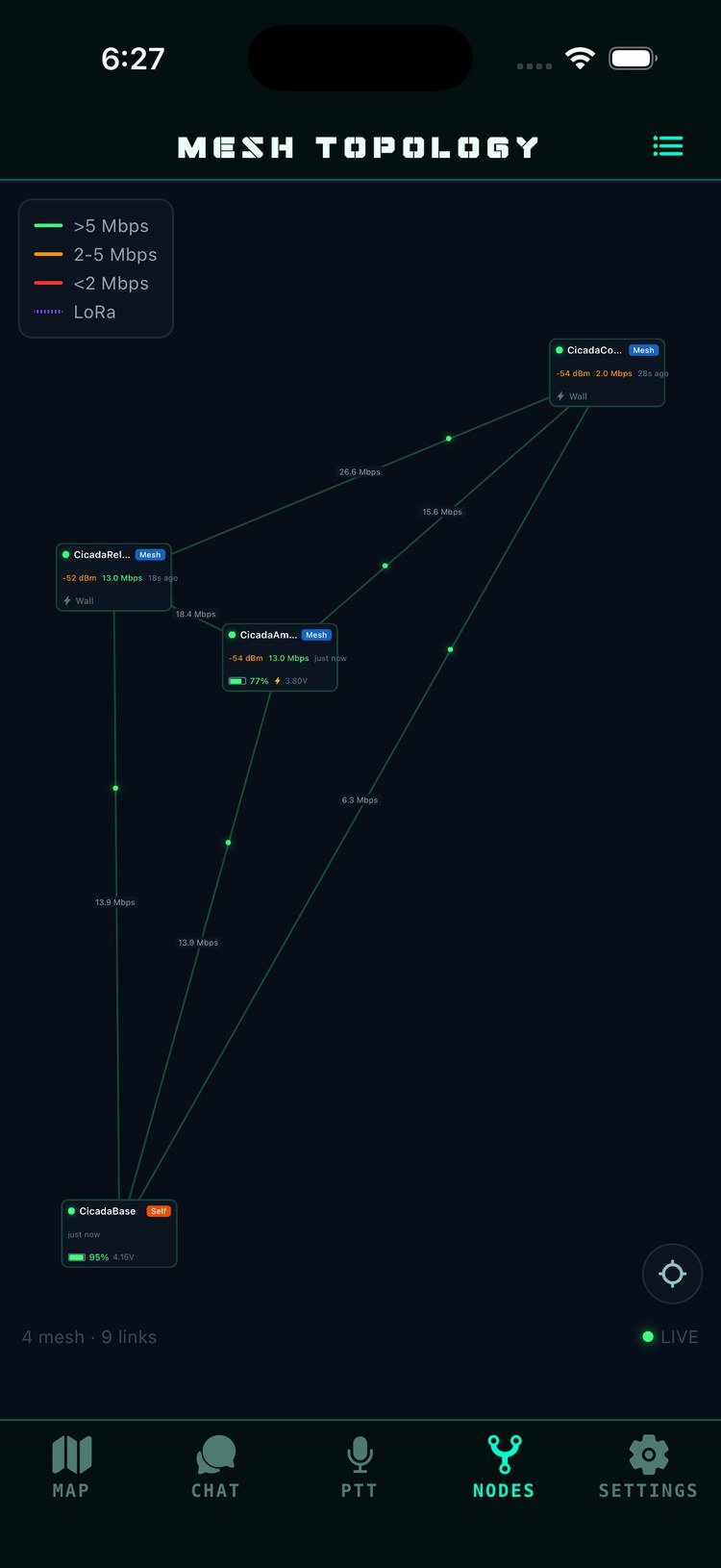 CicadaTAK app — live mesh topology with per-link throughput